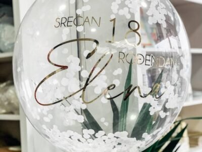 Svet Balona - Balloon store