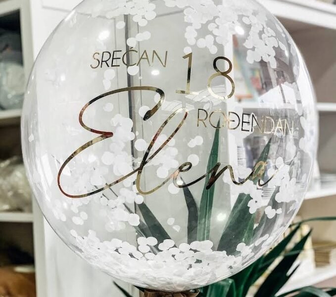 Svet Balona - Balloon store