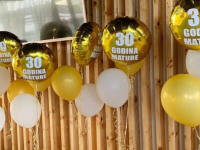 Baloni za Rodjendane - Mr.Balloon